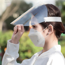 Lataa kuva Galleria-katseluun, Anti-Fog Lightweight Adjustable Face Shields(2/4/6Pcs)