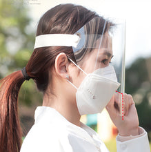 Lataa kuva Galleria-katseluun, Anti-Fog Lightweight Adjustable Face Shields(2/4/6Pcs)