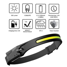 Laden Sie das Bild in den Galerie-Viewer. New Type LED Headlight Sensor USB Charge