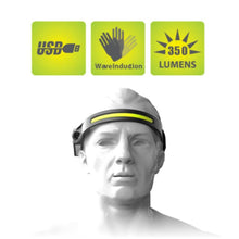 Laden Sie das Bild in den Galerie-Viewer. New Type LED Headlight Sensor USB Charge