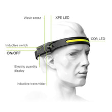 Laden Sie das Bild in den Galerie-Viewer. New Type LED Headlight Sensor USB Charge