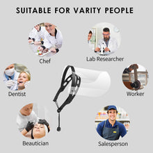 Lataa kuva Galleria-katseluun, Anti-Fog Lightweight Adjustable Face Shields(2/4/6Pcs)